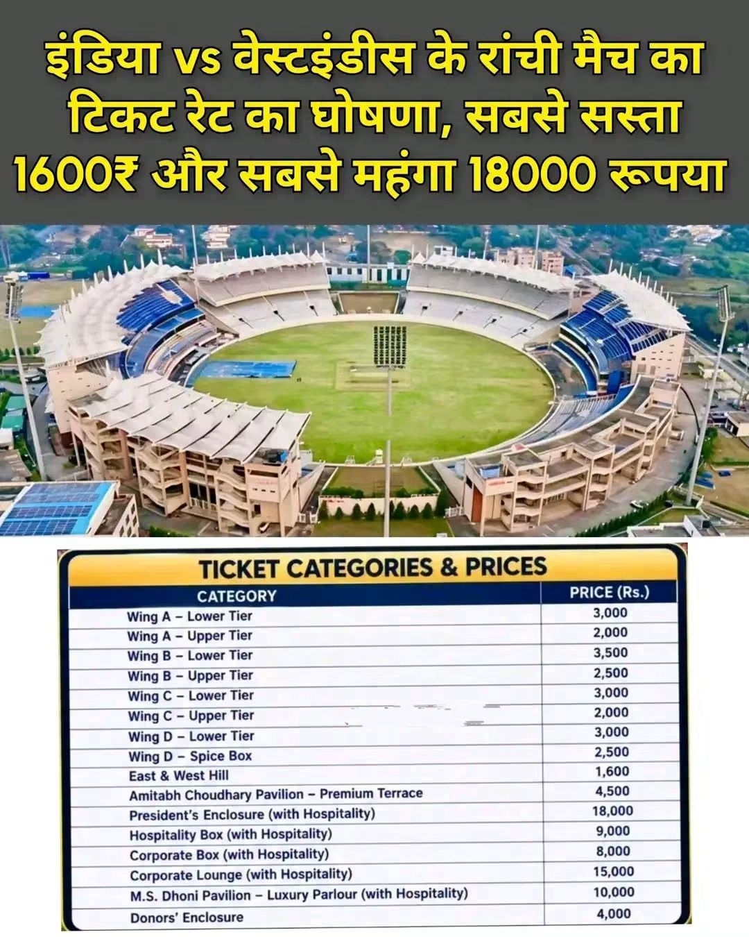 Ranchi Express